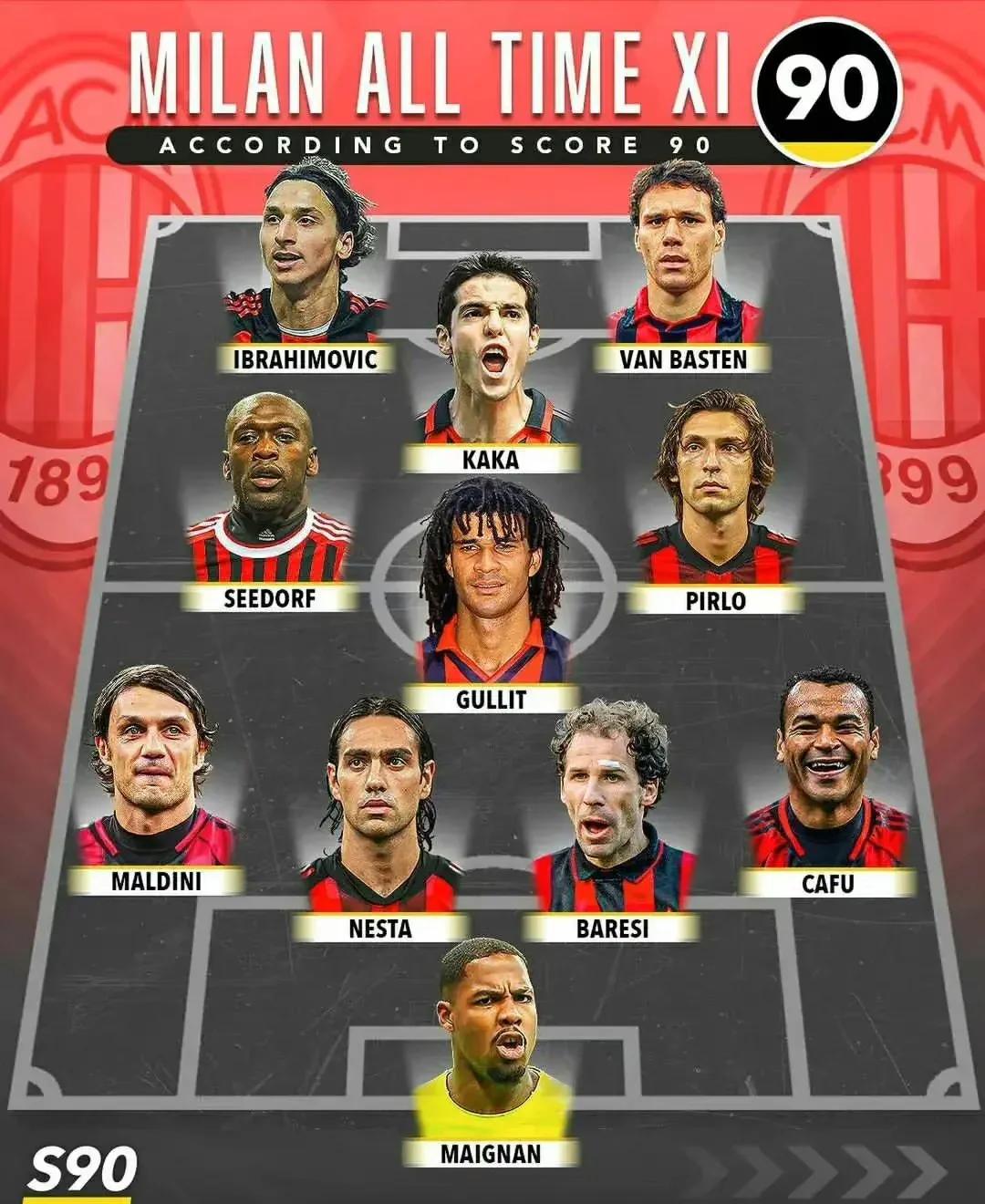 爱游戏中国体育意甲赛前再迎强敌；雷恩官宣签约；主帅态度：底气十足；阵容厚度经受考验的简单介绍