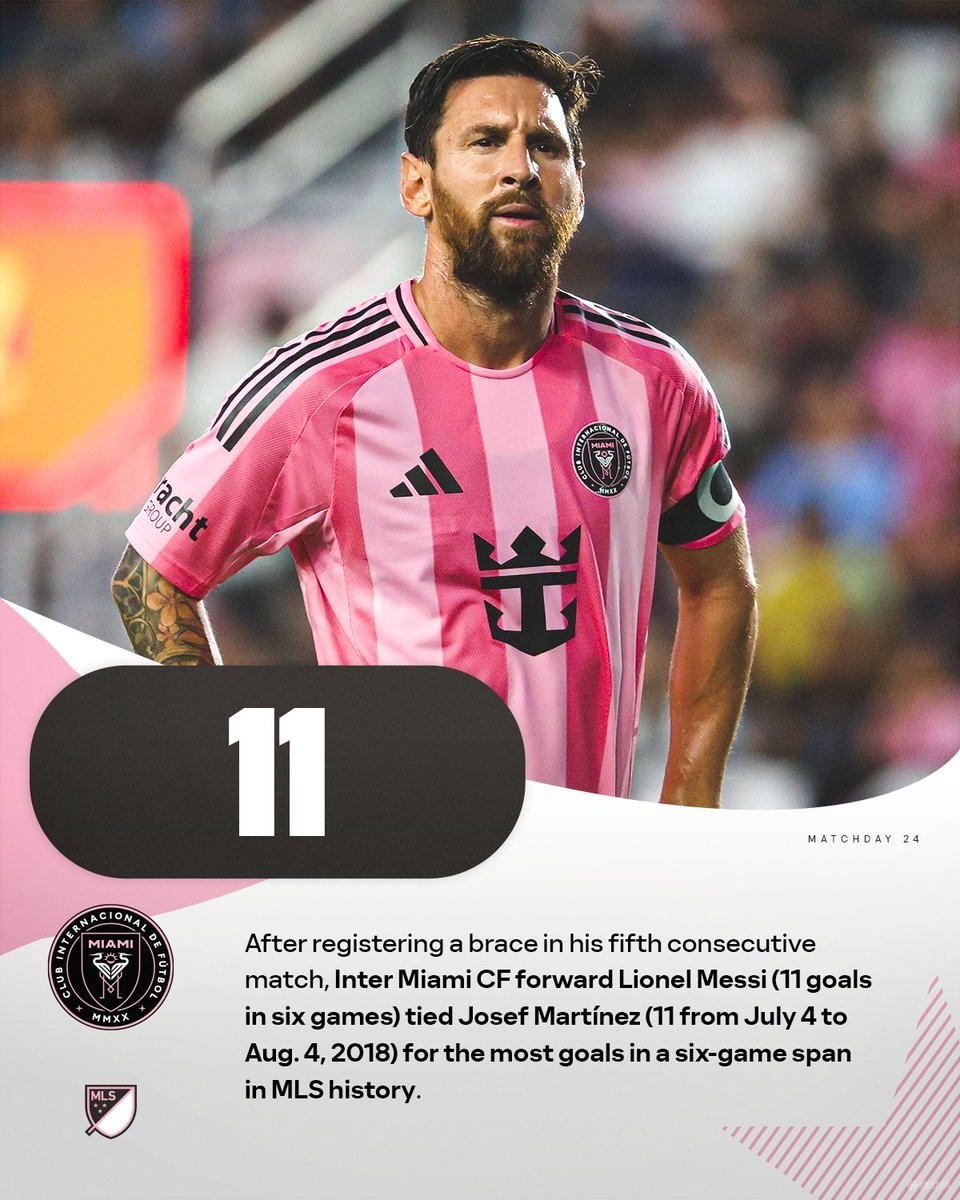 爱游戏体育 梅西连续十五场比赛得分超过败北,g2挑战极限是多少 